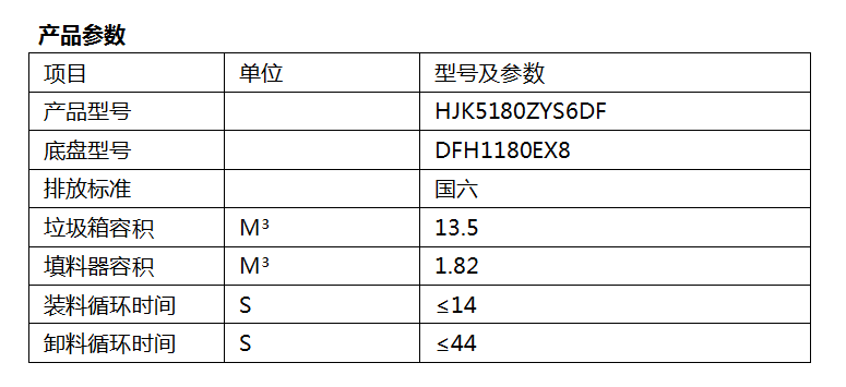 3、HJK5180ZYS6DF型压缩式垃圾车.png